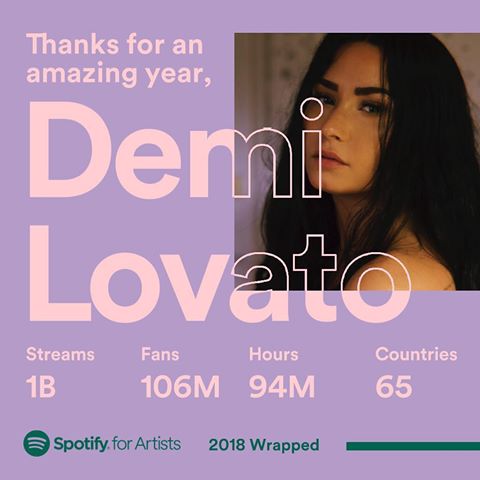1,000,000,000 ✨ thank you #lovatics and @spotify 💕 I love you all